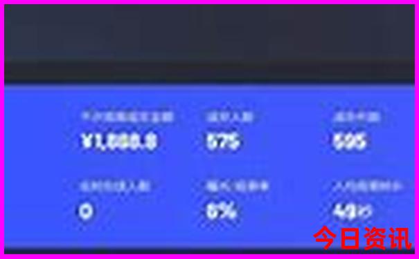 重庆十大著名景点排名